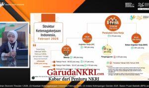 Sepanjang Februari 2025-Februari 2026, Pengangguran Berkurang, 1,9 Juta Lapangan Kerja Baru Tercipta