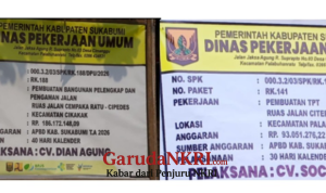 Pembangunan TPT di Cikurutug dan Pelengkap Jalan di Cikakak, Bukti Nyata Sukabumi Mubarokah