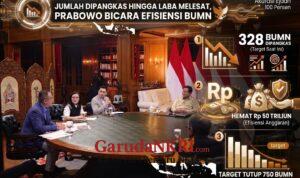 Jumlah Dipangkas hingga Laba Melesat, Prabowo Bicara Efisiensi BUMN