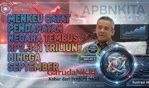 Menkeu Catat Pendapatan Negara